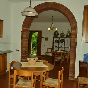 Casa vacanze La Miniera 